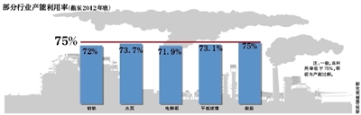 ����Ⱦ 5�ꉺ�s8000�f����F�a(ch��n)��